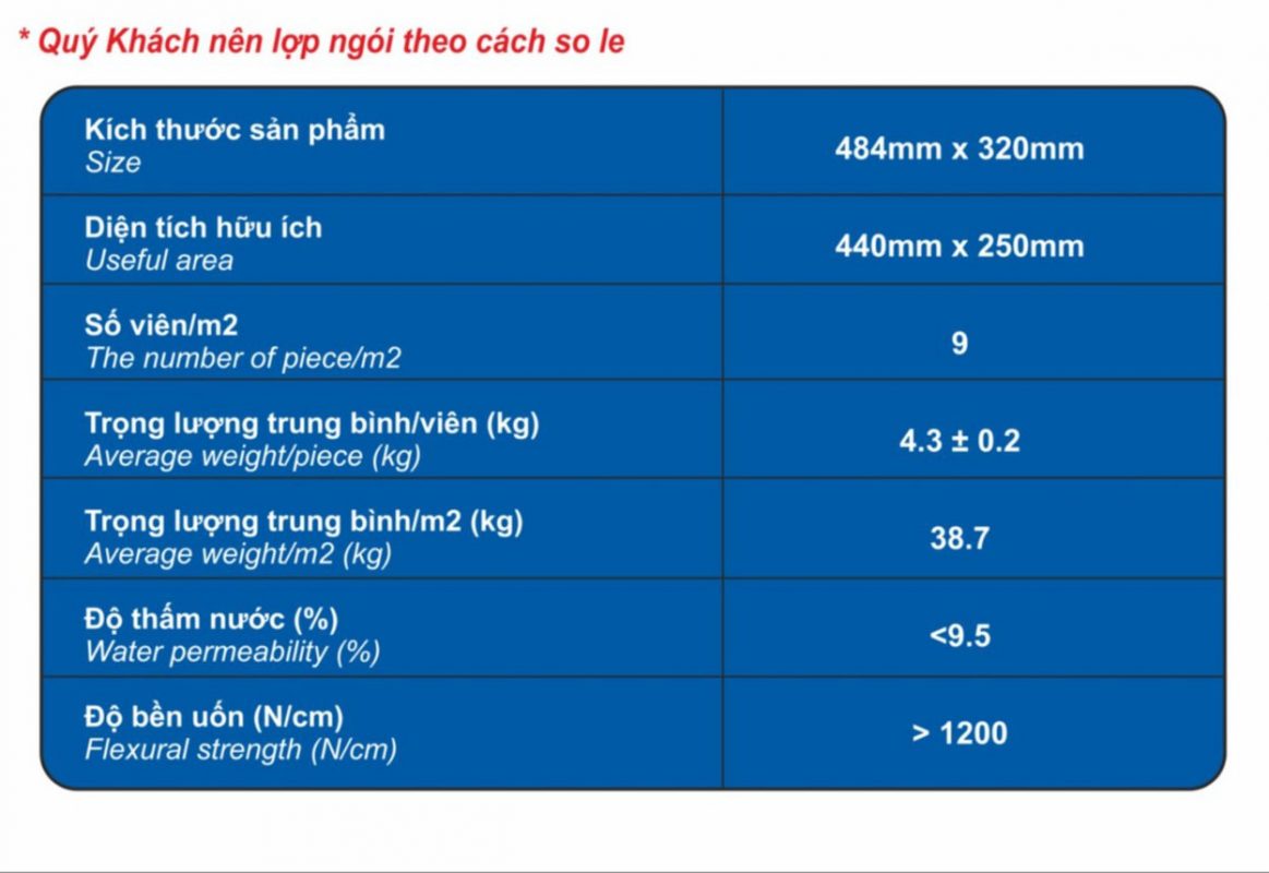 Công Ty Cổ Phần Thanh Tuyền Group